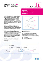 IP-013 - Ion Pair Chromatography Reagents