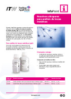 IP-039 - Reactivos ultrapuros para
análisis de trazas metálicas