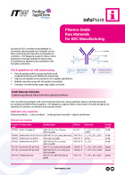 IP-075 - Pharma-Grade Raw Materials for ADC Manufacturing